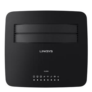 Modem không dây LINKSYS X1000 Wifi 300Mbps